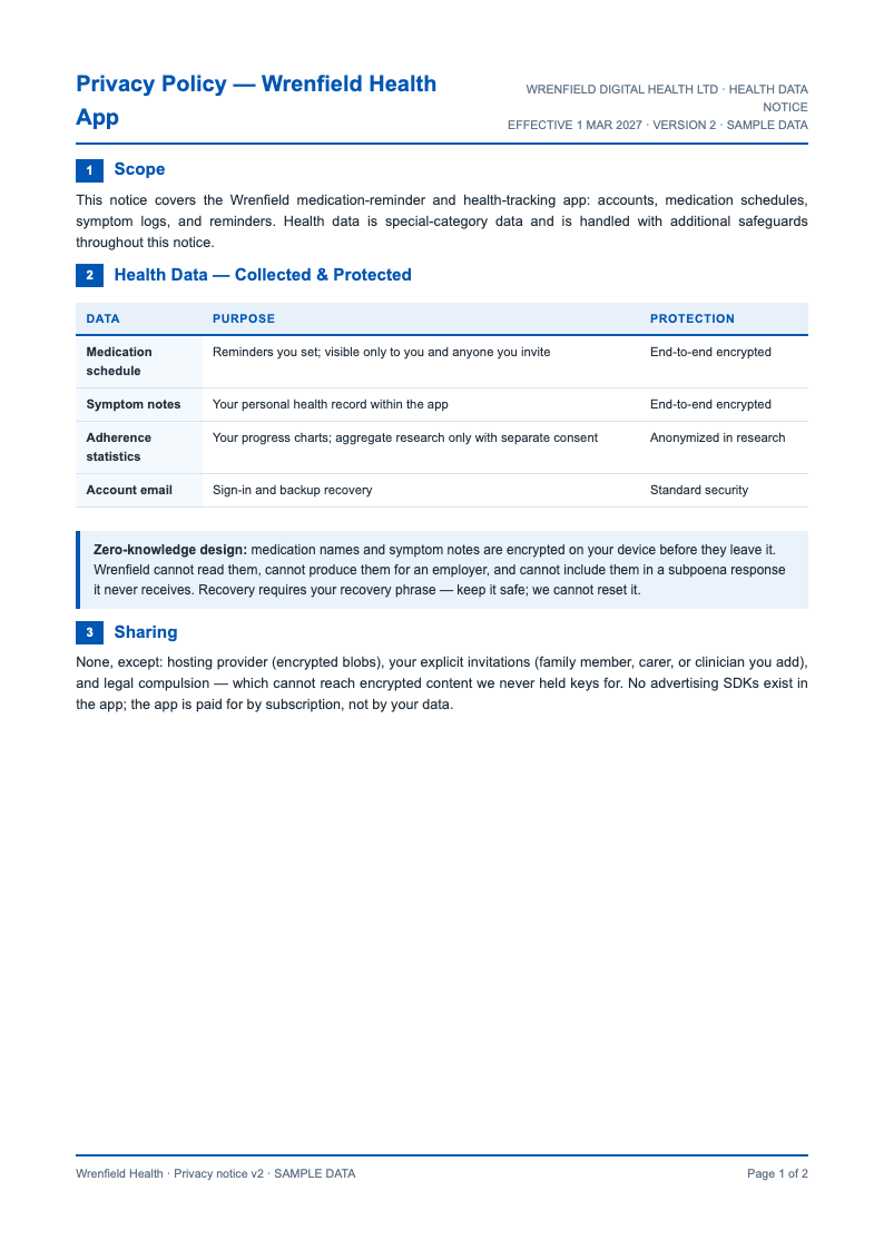 Medical report standard privacy policy